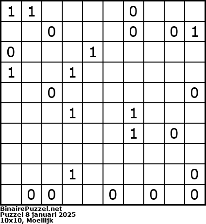 Binaire Puzzel