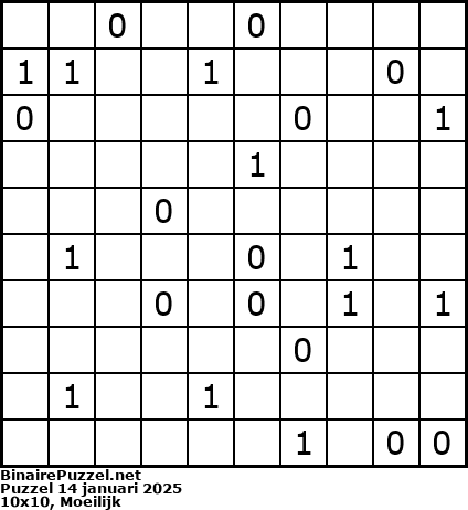 Binaire Puzzel