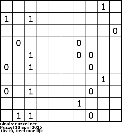 Binaire Puzzel