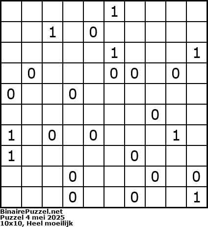 Binaire Puzzel