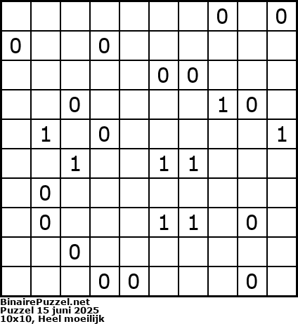 Binaire Puzzel