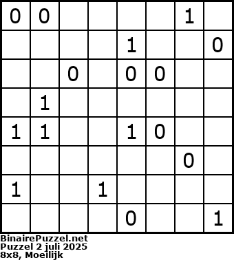 Binaire Puzzel