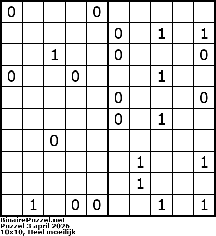 Binaire Puzzel