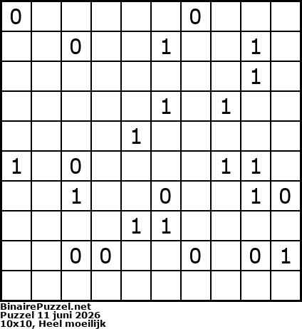 Binaire Puzzel