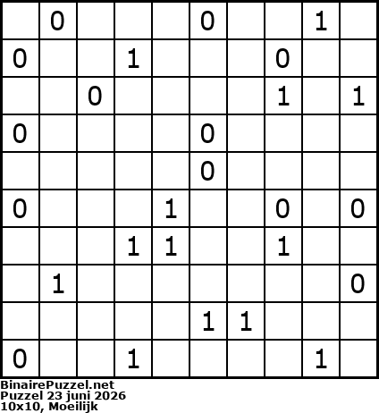 Binaire Puzzel