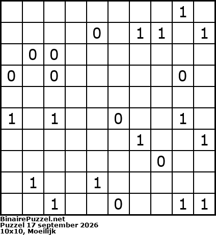 Binaire Puzzel