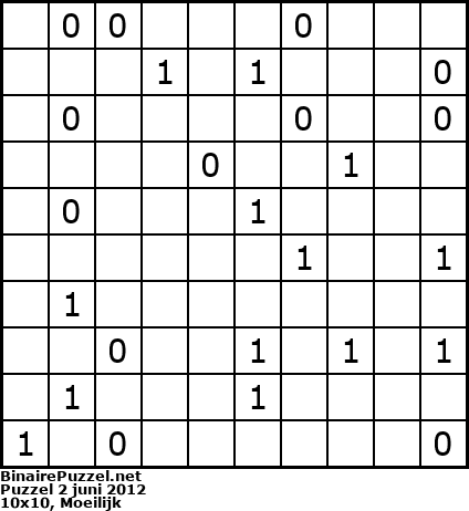 Binaire Puzzel