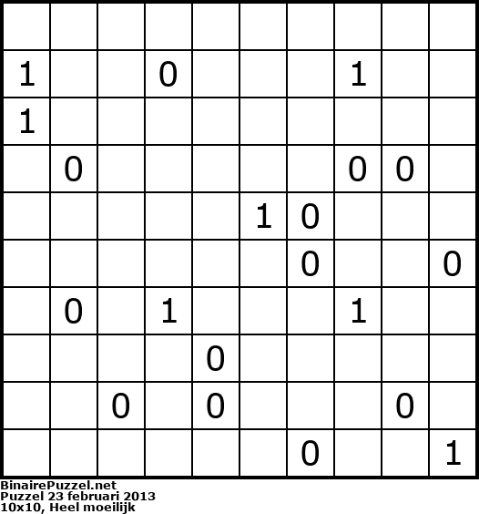 Binaire Puzzel