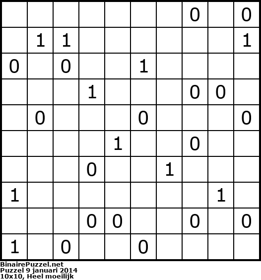 Binaire Puzzel