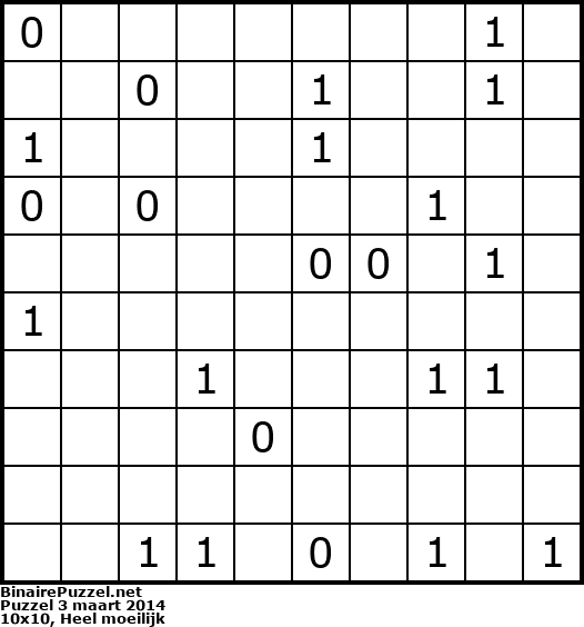 Binaire Puzzel