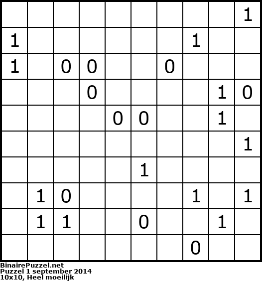 Binaire Puzzel