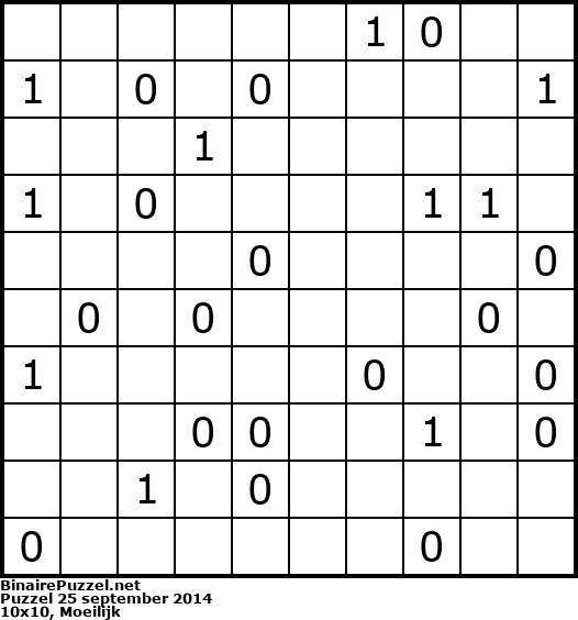 Binaire Puzzel