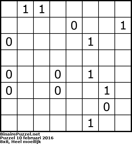 Binaire Puzzel
