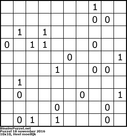 Binaire Puzzel