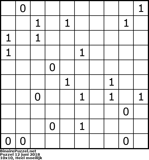 Binaire Puzzel