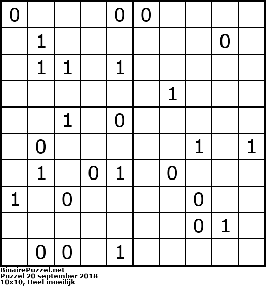 Binaire Puzzel