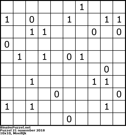 Binaire Puzzel