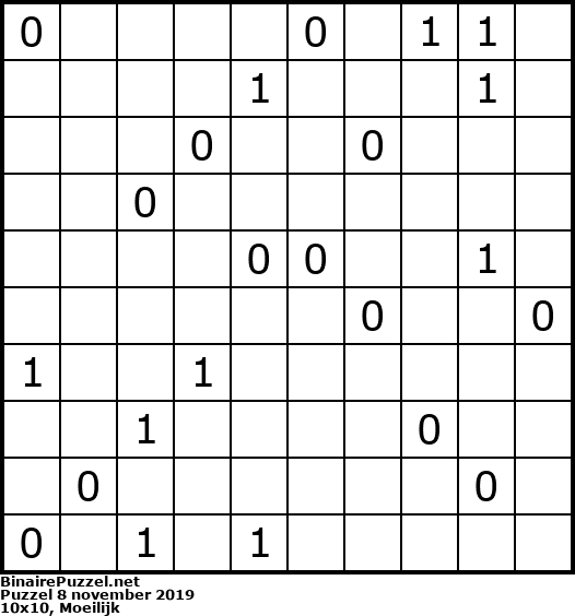 Binaire Puzzel