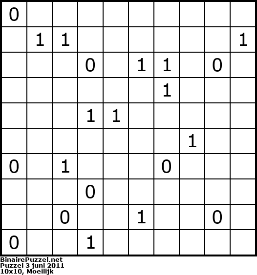 Binaire Puzzel
