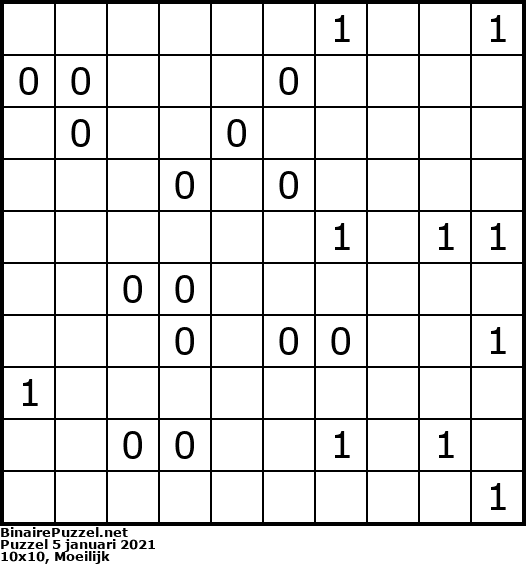Binaire Puzzel