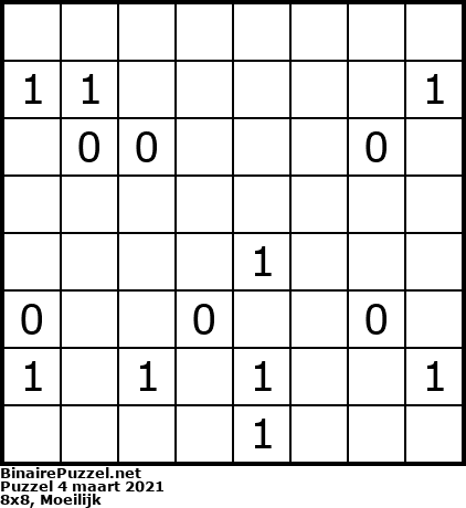 Binaire Puzzel