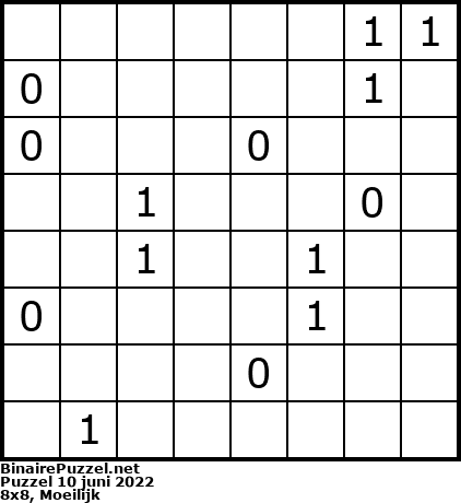Binaire Puzzel