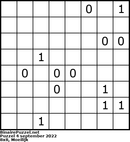 Binaire Puzzel