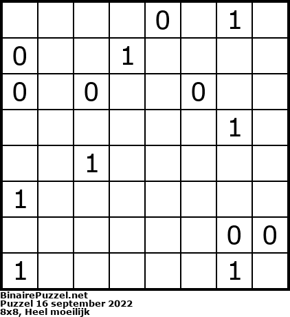 Binaire Puzzel