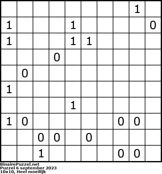 Binaire Puzzel