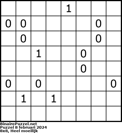 Binaire Puzzel