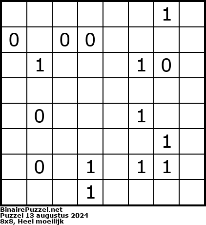Binaire Puzzel