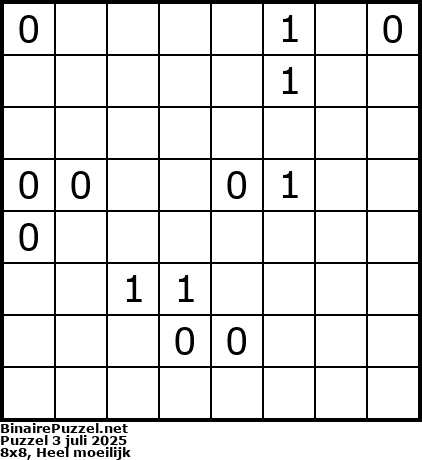 Binaire Puzzel