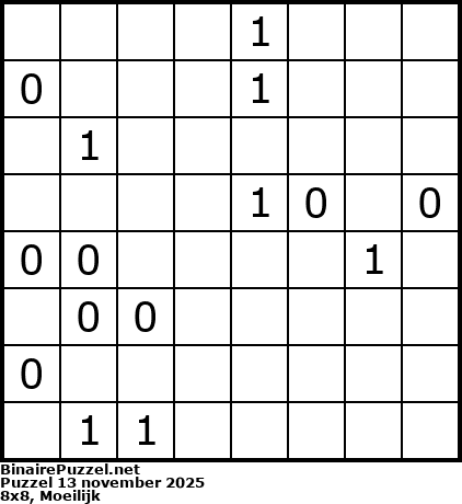 Binaire Puzzel