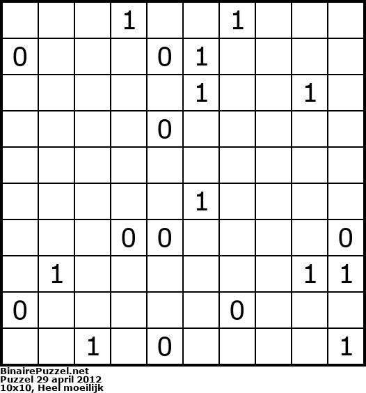 Binaire Puzzel