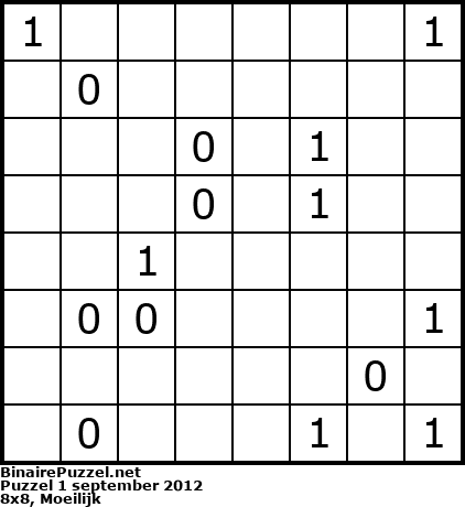 Binaire Puzzel