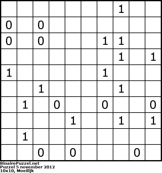 Binaire Puzzel