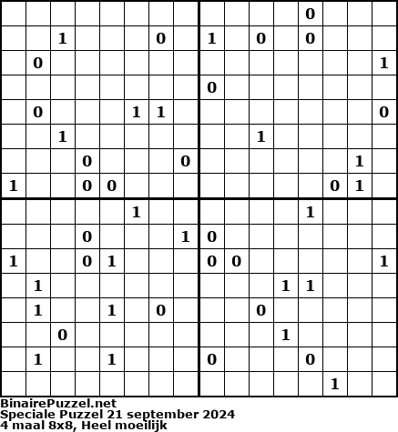 Binaire Puzzel