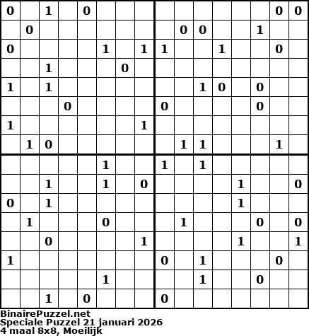 Binaire Puzzel