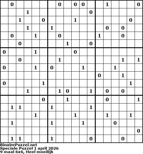 Binaire Puzzel