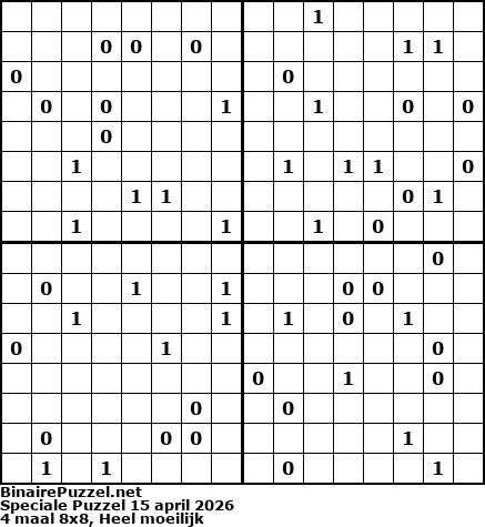 Binaire Puzzel