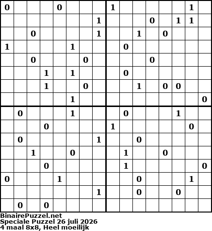 Binaire Puzzel