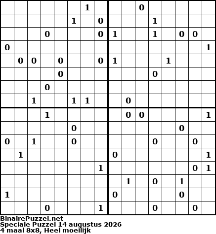 Binaire Puzzel