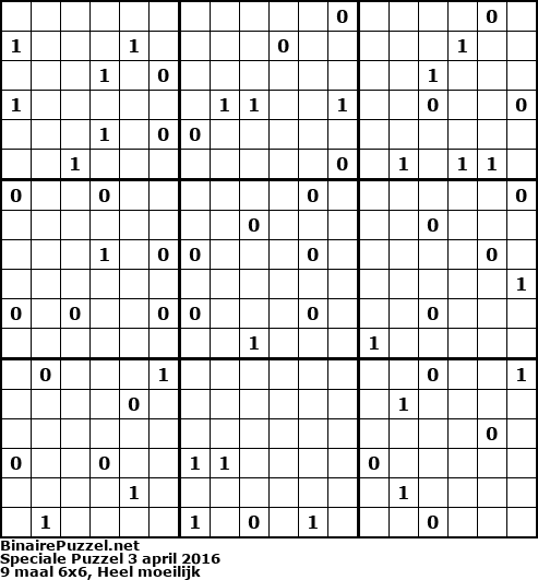 Binaire Puzzel
