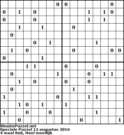 Binaire Puzzel