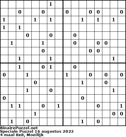 Binaire Puzzel