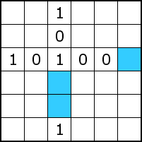 Dhr blik activering Tips voor het oplossen van binaire puzzels - BinairePuzzel.net